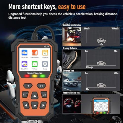 OBD2 Scanner Diagnostic Tool: Professional OBD2 Scanners – In Use