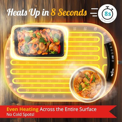 Warming Food: BIGLIKE Warming Mat Full Surface Fast Heating – Side View