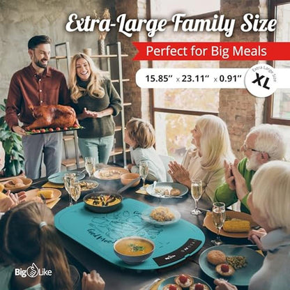 Warming Food: BIGLIKE Warming Mat Full Surface Fast Heating – Close-up Detail
