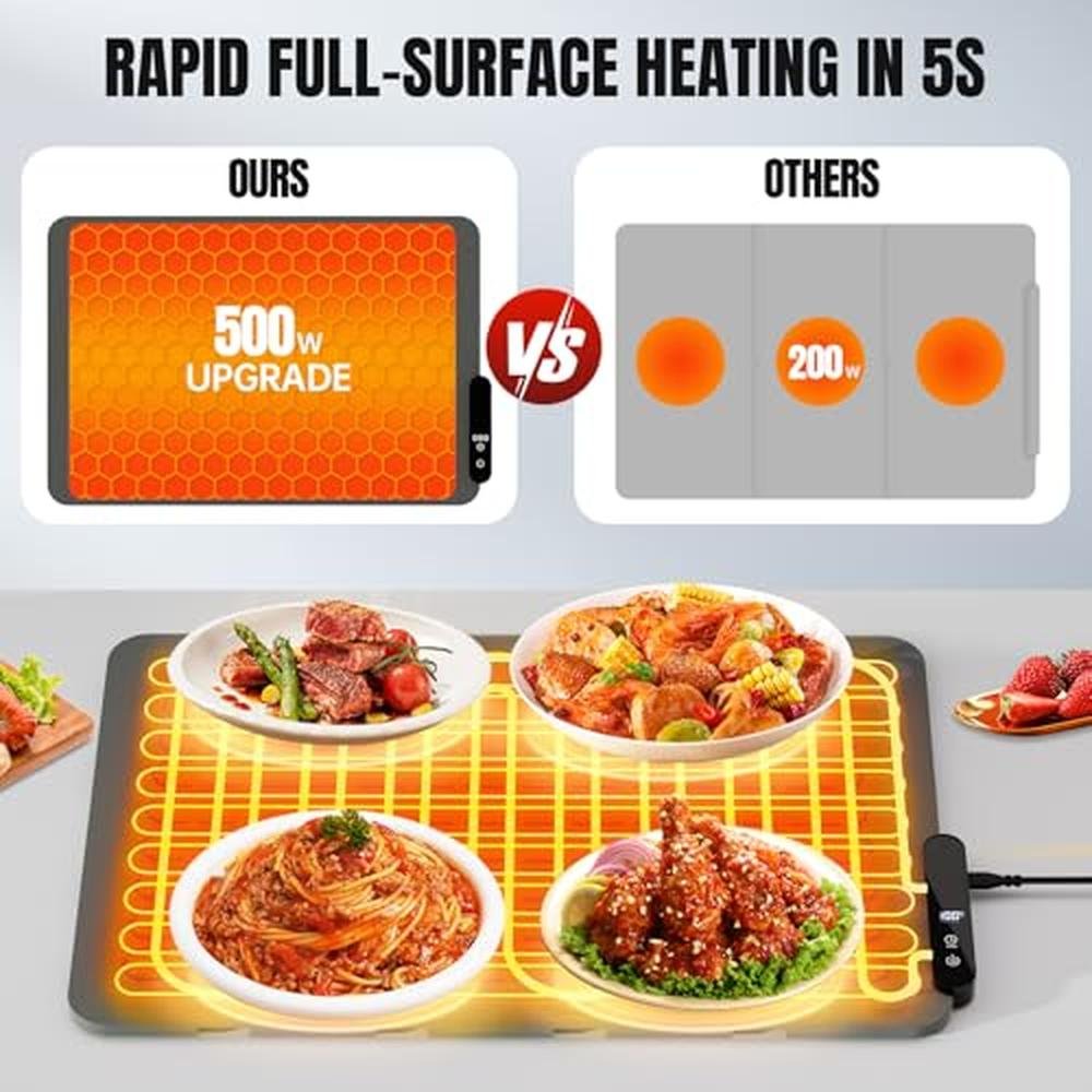 Warming Electric Tray: HASDSAGY Electric Warming Mat with 5 – Close-up Detail