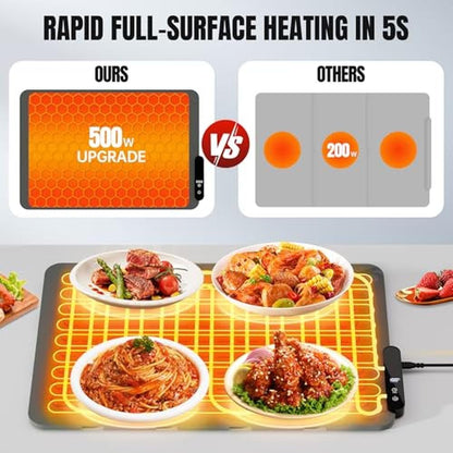 Warming Electric Tray: HASDSAGY Electric Warming Mat with 5 – Close-up Detail