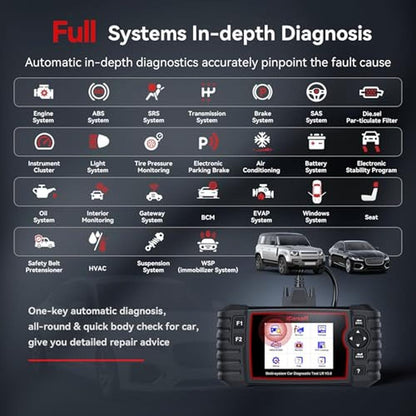 iCarsoft 2025: iCarsoft LR V3.0 Bidirectional OBD2 Scanner – In Use