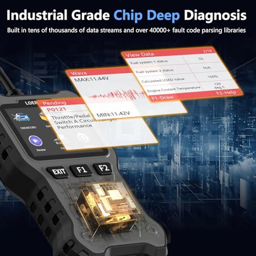 Scanner Diagnostic Tool: LOERUMG OBD2 Enhanced Check Engine – Packaging