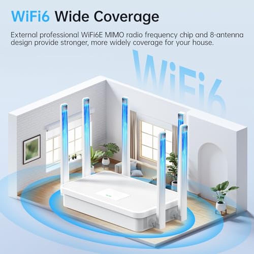 Router UeeVii: UeeVii WR3000K WiFi6 AX3000 WiFi Router – Close-up Detail