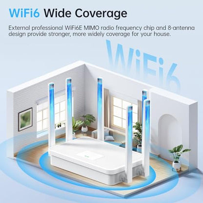 Router UeeVii: UeeVii WR3000K WiFi6 AX3000 WiFi Router – Close-up Detail