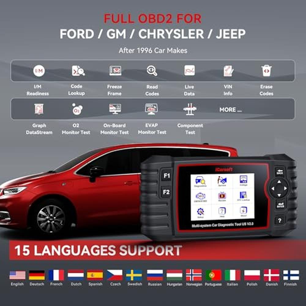 Full System Diagnostic Scan Tool – Packaging