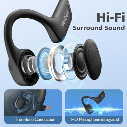 Headphones SilisoundTek: SilisoundTek Bone Conduction – Close-up Detail