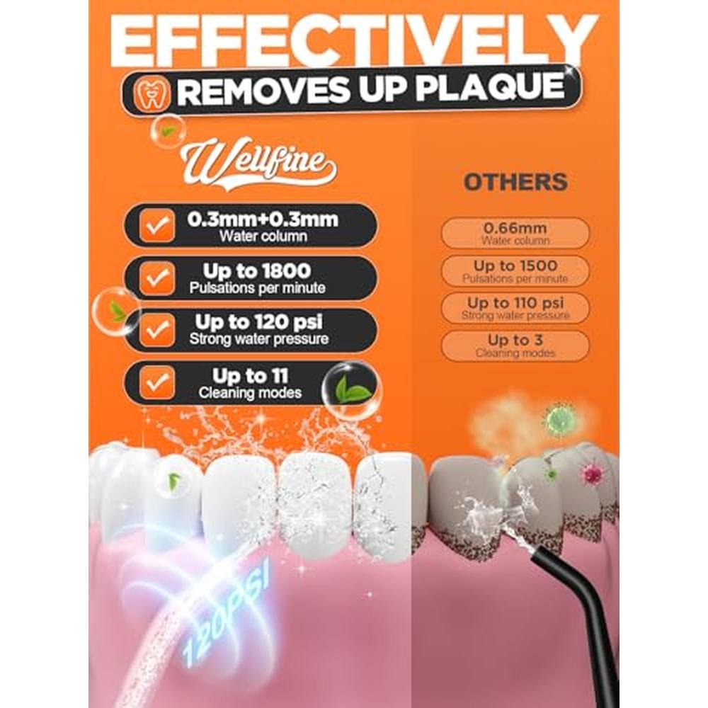 Water Dental Flosser: Portable Cordless 4 Modes Flossers – Side View