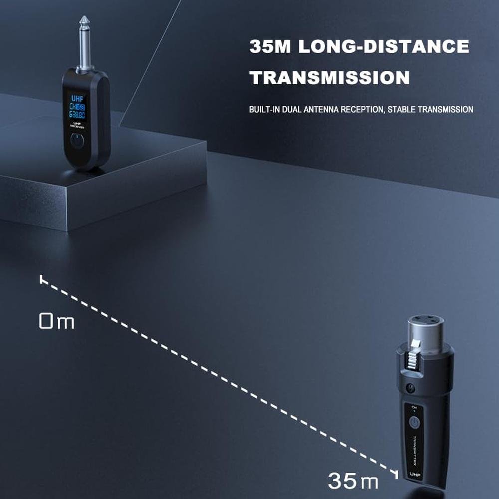 Upgrade 4GHz: Wireless XLR Transmitter and Receiver – Packaging