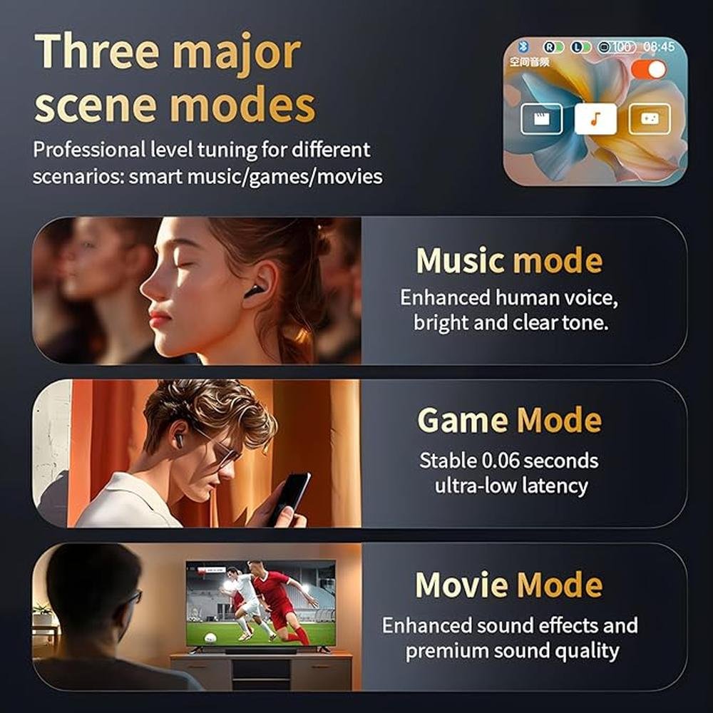 ANC Wireless Earbuds with Smart Touch Screen -Active Noise – Packaging