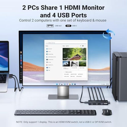 High-Performance 4K@60Hz HDMI KVM Switch for Dual Computer – Side View