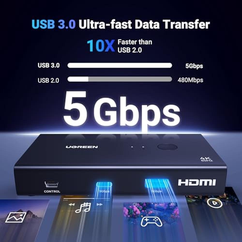 High-Performance 4K@60Hz HDMI KVM Switch for Dual Computer – Packaging