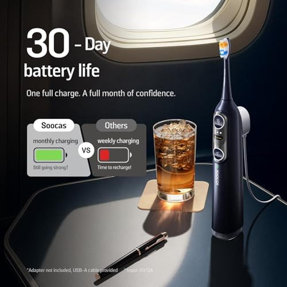 Electric Toothbrush with Water Flosser for Adults – In Use