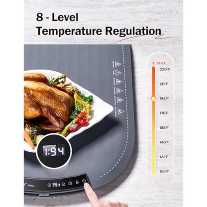 Warming Sinopuren: Sinopuren Electric Food Warming Mat Fast – Close-up Detail