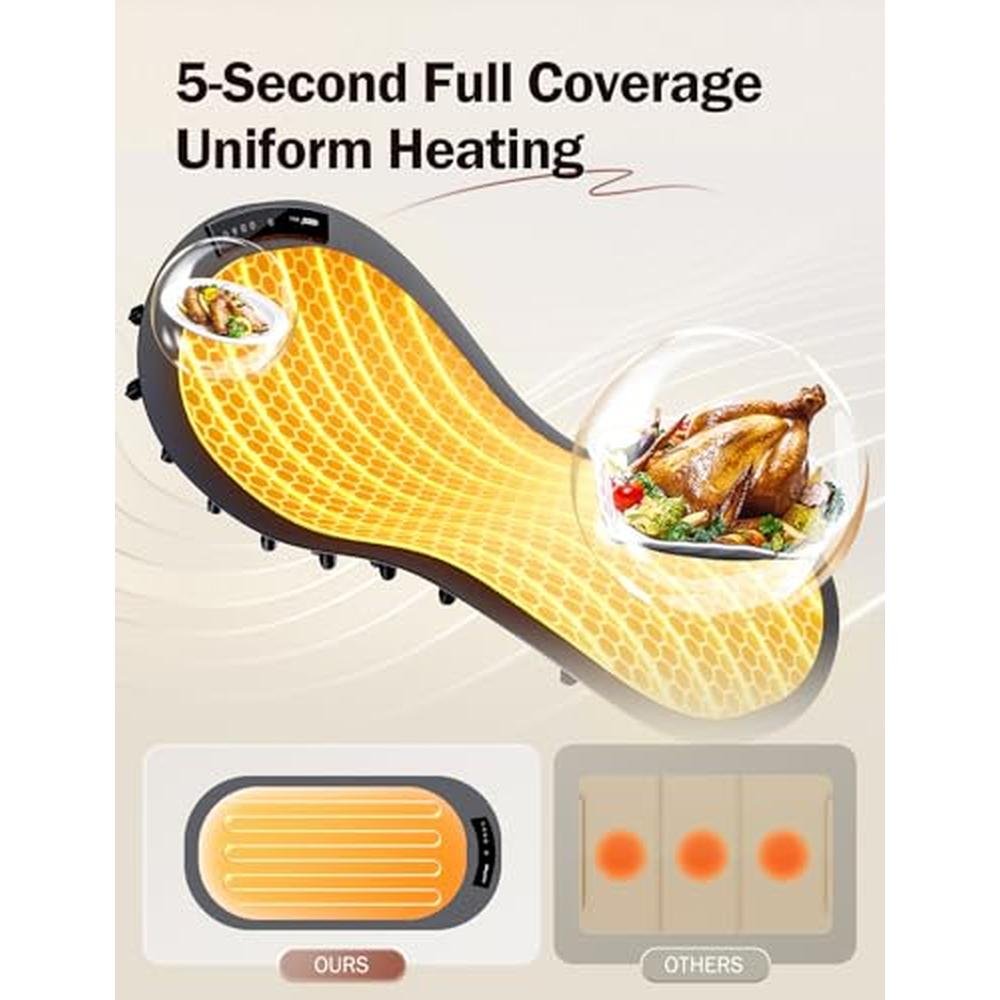 Warming Sinopuren: Sinopuren Electric Food Warming Mat Fast – In Use
