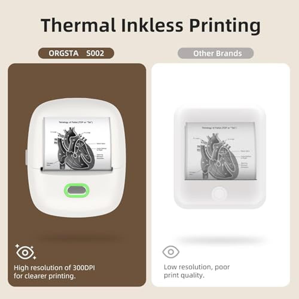 Sticker Printer: ORGSTA S002 Mini Printer Thermal Inkless – Packaging