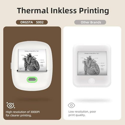 Sticker Printer: ORGSTA S002 Mini Printer Thermal Inkless – Packaging
