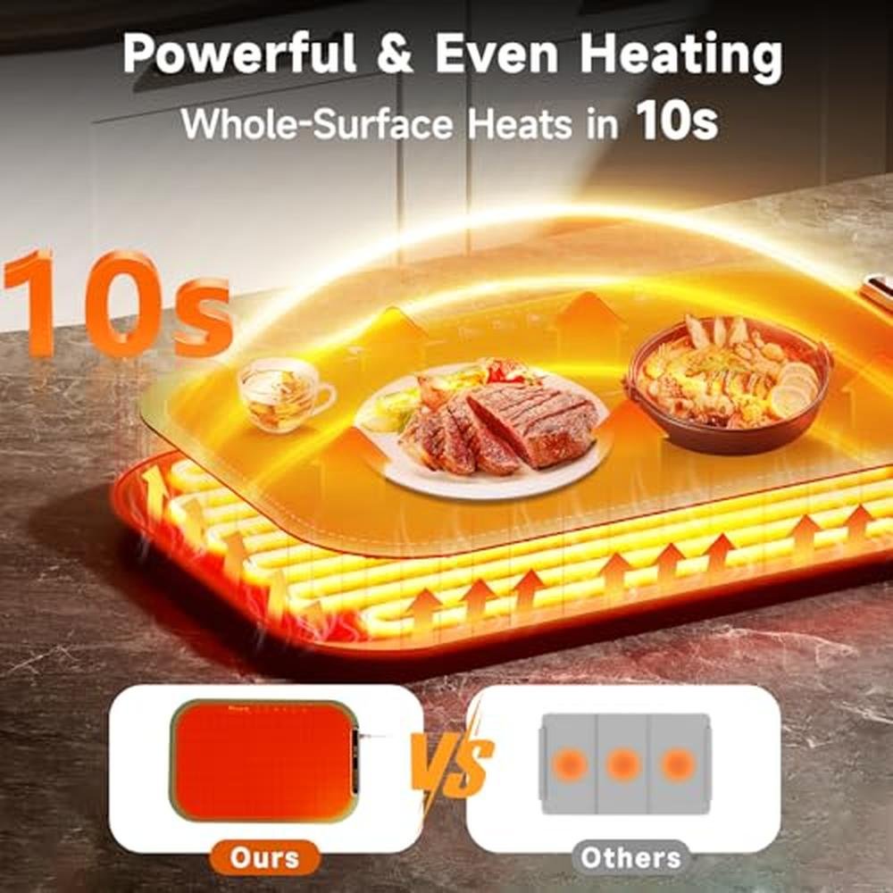 Food Warming Mat: Silicone Electric Heating Tray – Close-up Detail