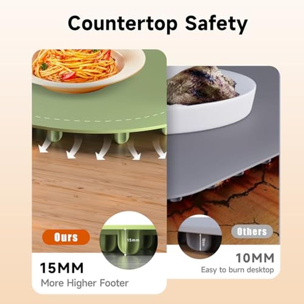 Food Warming Mat: Silicone Electric Heating Tray – In Use