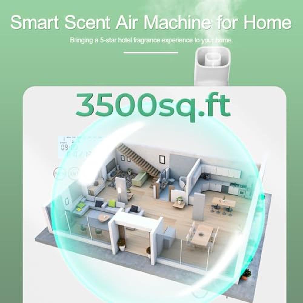 Premium Grade Whole House Aroma Diffuser – In Use