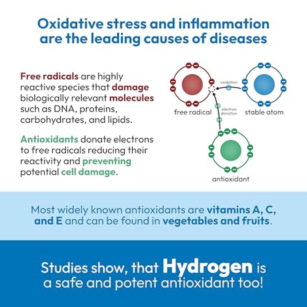 Hydrogen Water: Hydroh Original 15oz Portable Hydrogen – In Use