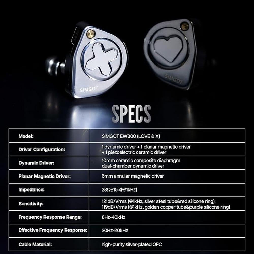 Linsoul SIMGOT EW300 1DD+1Planar+1PZT Hybrid Driver in Ear – Packaging