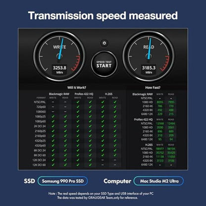 GRAUGEAR Docking Station: 40Gbps M.2 NVMe SSD Enclosure – In Use
