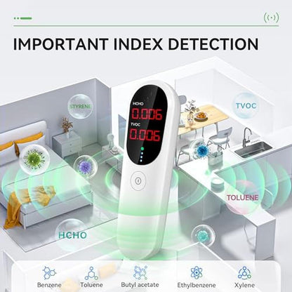 Air Quality Monitor: Indoor Formaldehyde Detector – Side View