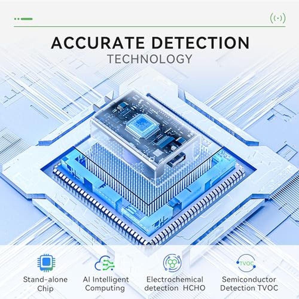 Air Quality Monitor: Indoor Formaldehyde Detector – Close-up Detail