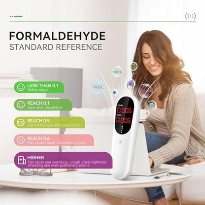 Air Quality Monitor: Indoor Formaldehyde Detector – Packaging