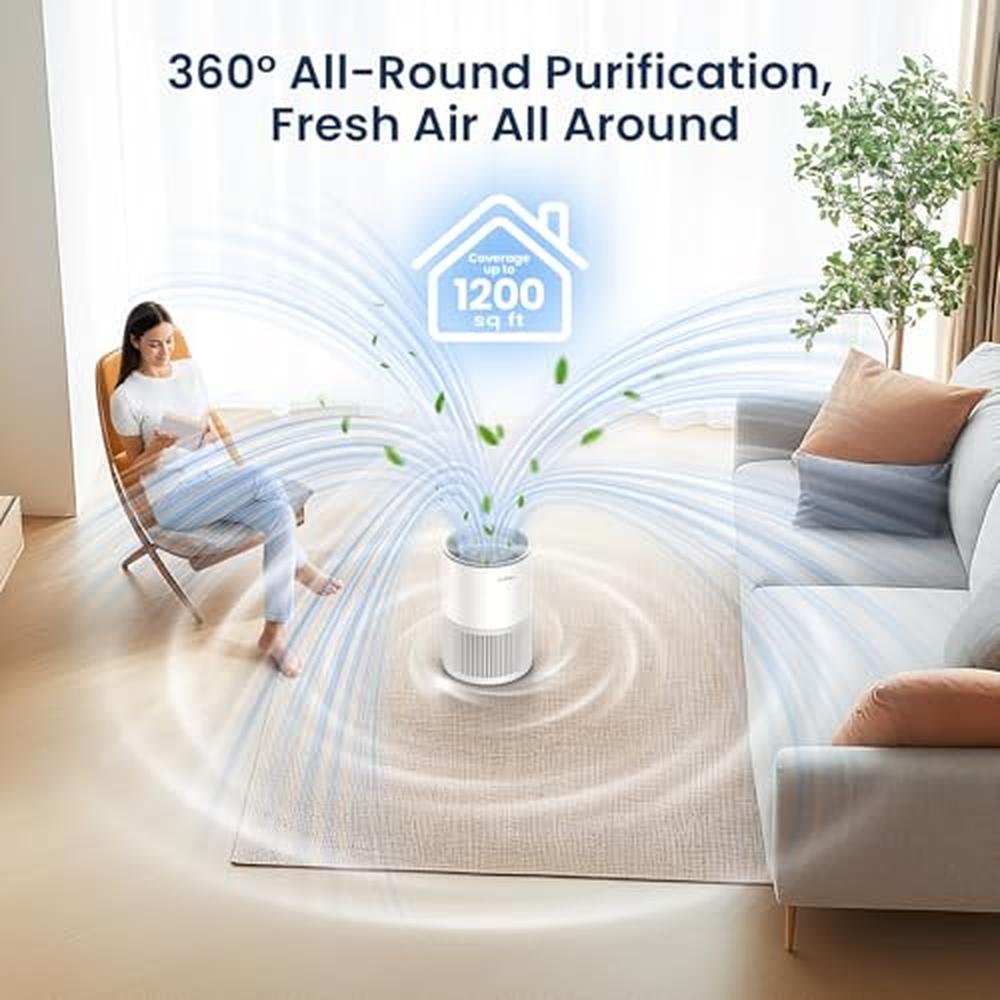 Air Purifiers for Home: LUNINO H13 True HEPA Air Purifier – Side View