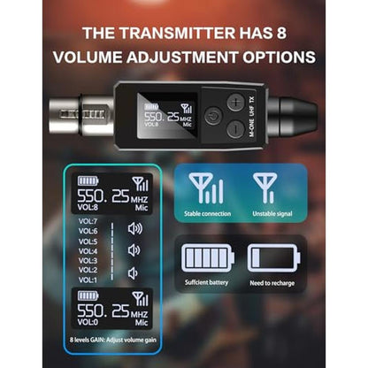 EBJ Wireless Microphone System – In Use