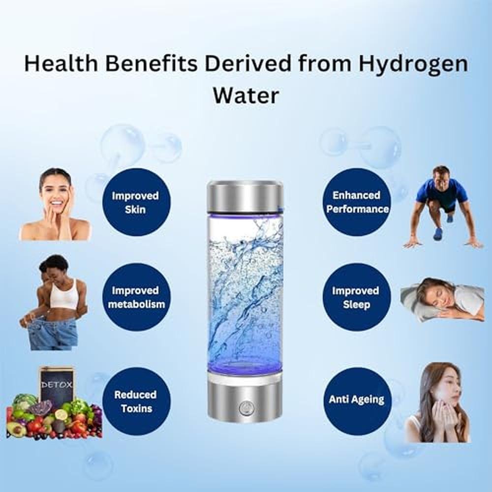 Hydrogen Water Bottle: SPE PEM Technology – Side View