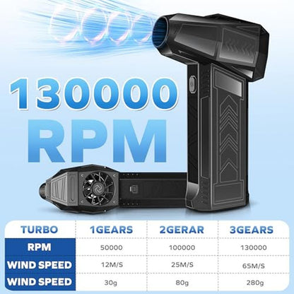 Air Blower: JME-SZSZ Compressed Electric 130000rpm Wind – Close-up Detail