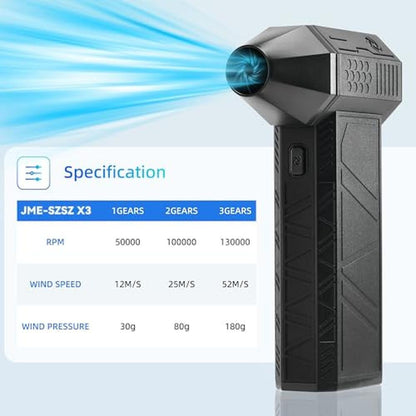 Dust Bros: JM-BROS Electric Compressed Air Duster 130000rpm – Close-up Detail