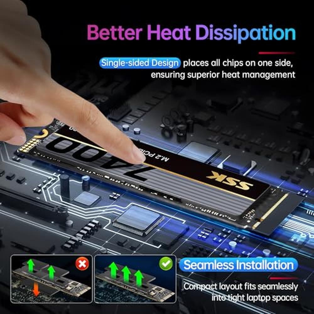 NVMe SSK: SSK M.2 NVMe SSD 1TB PCIe Gen 4.0 x4 M.2 2280 SSD – In Use