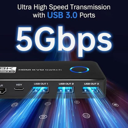 KVM Monitor: 8K@60Hz HDMI 2.1 KVM Switches with 3 USB 3.0 – Packaging