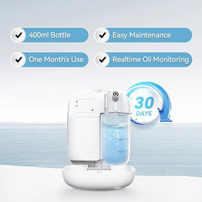 Air Home Purification: BAIESHIJI Upgraded Scent Air Machine – Side View