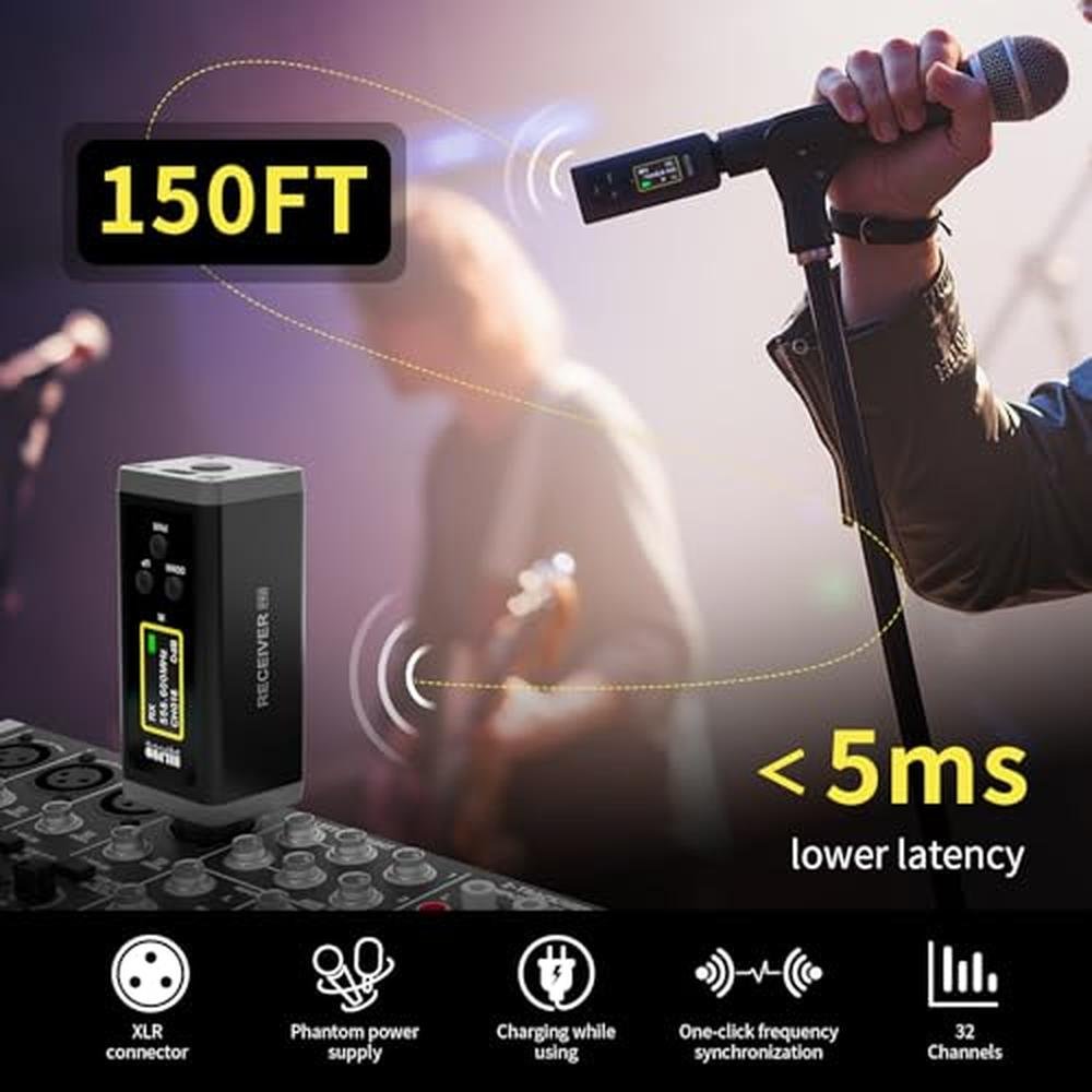 HHLPRO UHF Wireless XLR Transmitter and Receiver – Close-up Detail