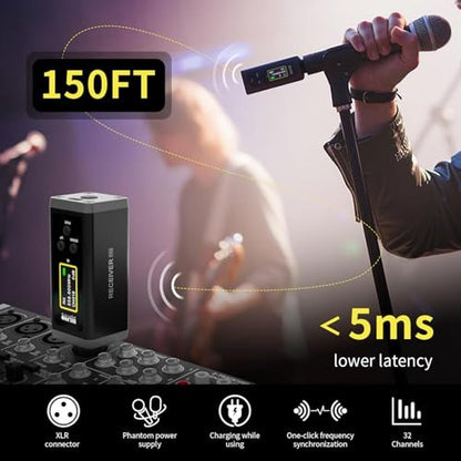 HHLPRO UHF Wireless XLR Transmitter and Receiver – Close-up Detail