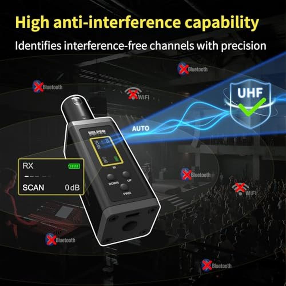 HHLPRO UHF Wireless XLR Transmitter and Receiver – Packaging