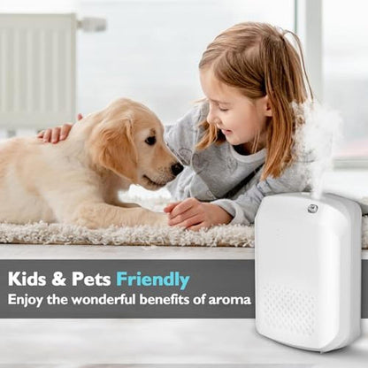 Scent-Air Machine for Home: Yofuly Smart Hotel Collection – Packaging