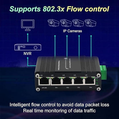 Mini 5-Port Gigabit Ethernet Switch – Side View