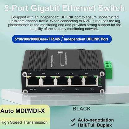 Mini 5-Port Gigabit Ethernet Switch – Packaging