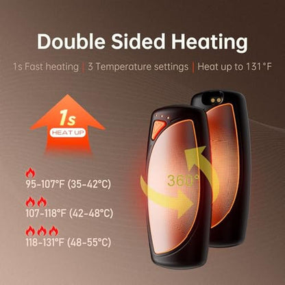 Hand Warmers: Rechargeable 2 Packs Double Sided Heating – Side View