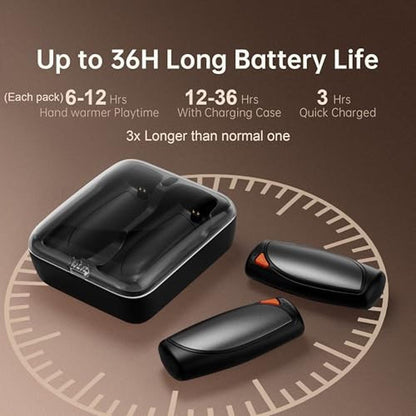 Hand Warmers: Rechargeable 2 Packs Double Sided Heating – Close-up Detail