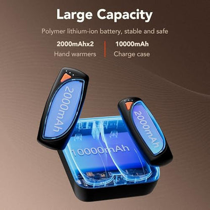 Hand Warmers: Rechargeable 2 Packs Double Sided Heating – In Use
