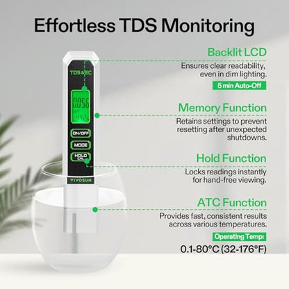 Precision Gardening: VIVOSUN Digital pH Meter 3-in-1 – In Use