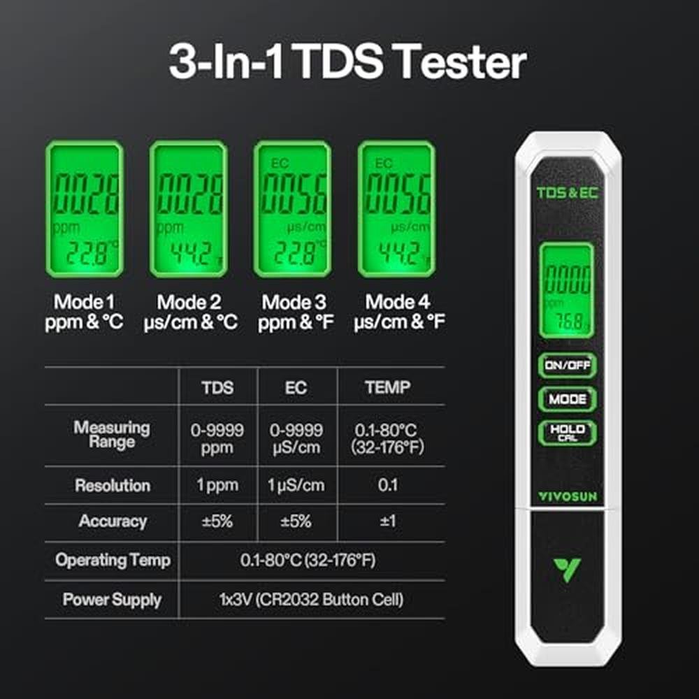 Precision Gardening: VIVOSUN Digital pH Meter 3-in-1 – Packaging