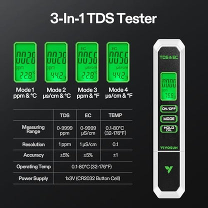 Precision Gardening: VIVOSUN Digital pH Meter 3-in-1 – Packaging